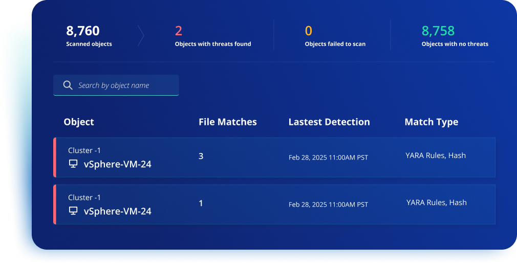 finding malware
